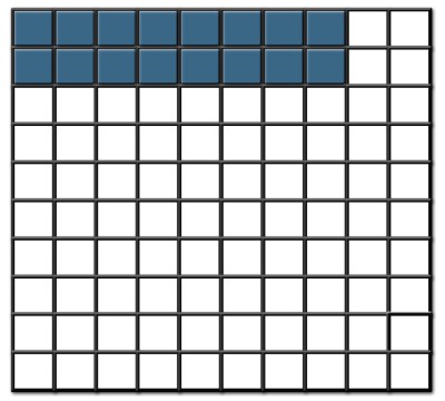 Custom Made Tray / 20mm bases / 8 rows wide  - 2 ranks deep