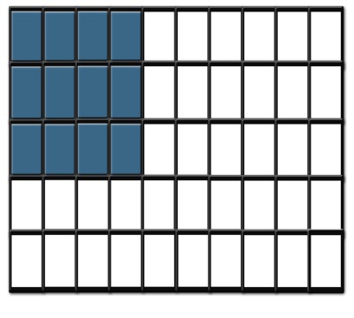 Custom Made Tray / 30 x 60mm Bases / 4 rows wide  - 3 ranks deep